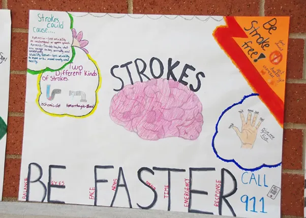 Recognise Stroke Faster Poster